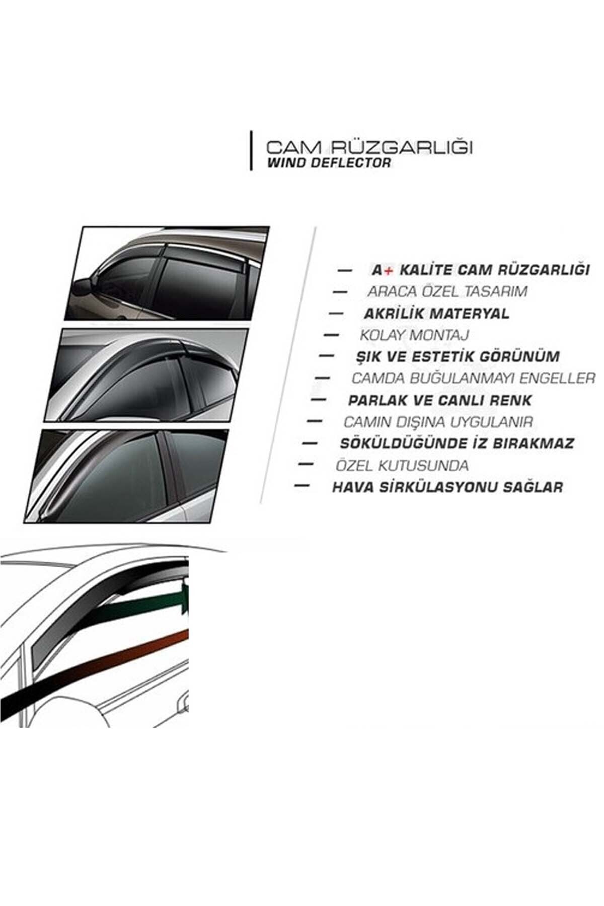 Dacia Logan 13-17 Cam Rüzgarlığı Marka Mugen 4'lü